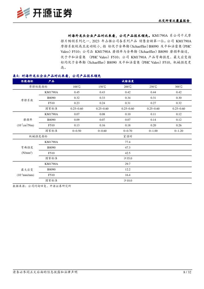开源证券：科马材料（920086）-北交所首次覆盖报告：干式摩擦片国内市占率32%~37%打破垄断，湿式布局工程机械打开新空间_第8页