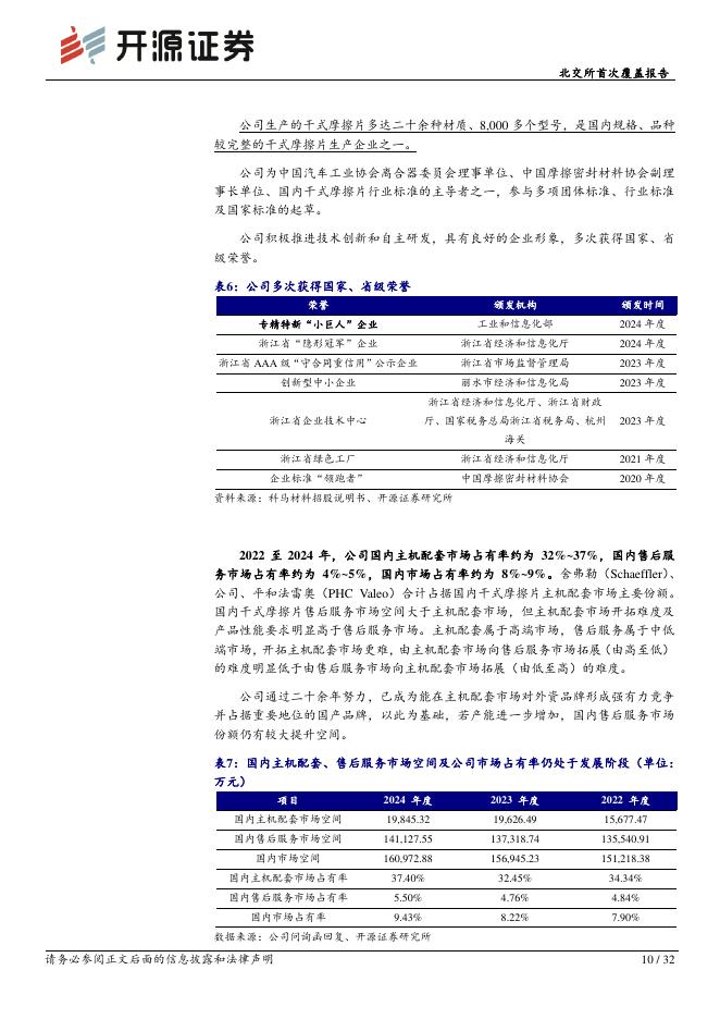 开源证券：科马材料（920086）-北交所首次覆盖报告：干式摩擦片国内市占率32%~37%打破垄断，湿式布局工程机械打开新空间_第10页