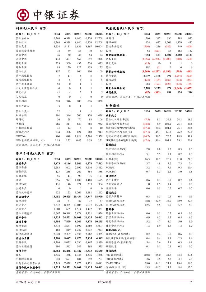 中银证券：联泓新科（003022）-盈利能力稳步提升，新产能逐步落地_第2页