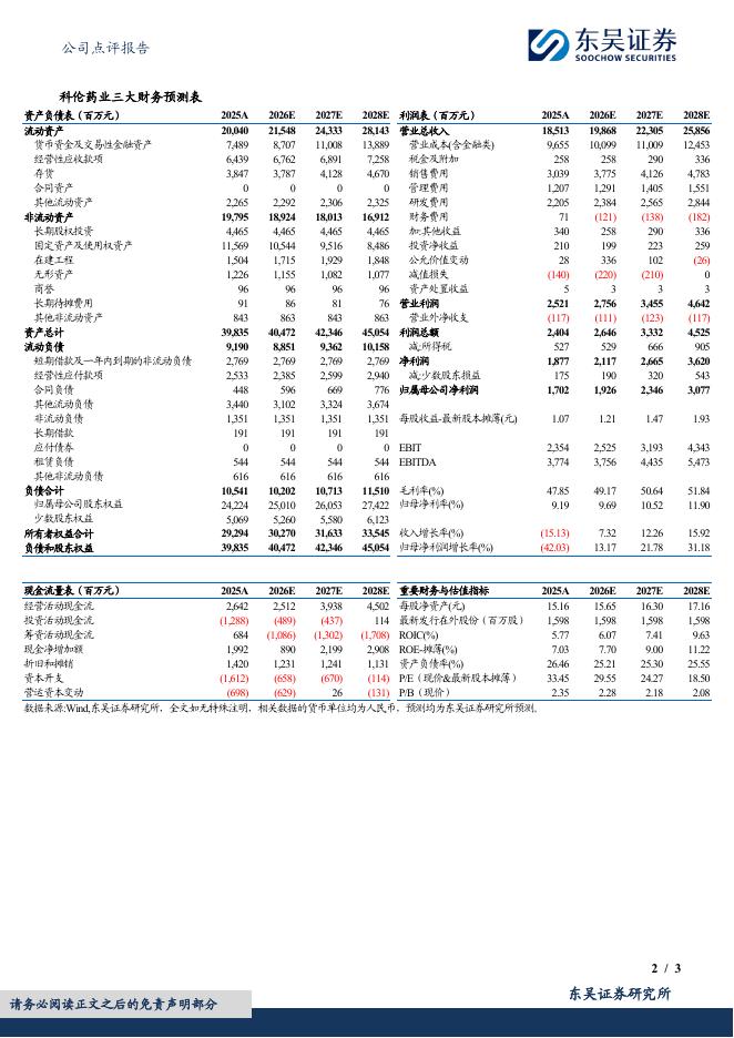 东吴证券：科伦药业（002422）-2025年年报点评：业绩短期承压，创新转型驱动长期价值不变_第2页