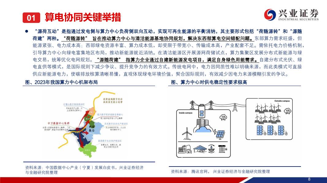 兴业证券：算电协同：算力时代的能源重构，新能源需求出现新增长极_第9页