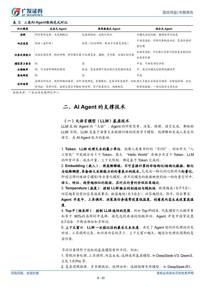 广发证券：未来已来系列之二：AI+固收实战：智能体的构建之道_第8页