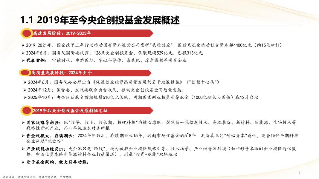 中信建投证券：央国企改革系列之五：央企创投基金运作与产融协同_第7页