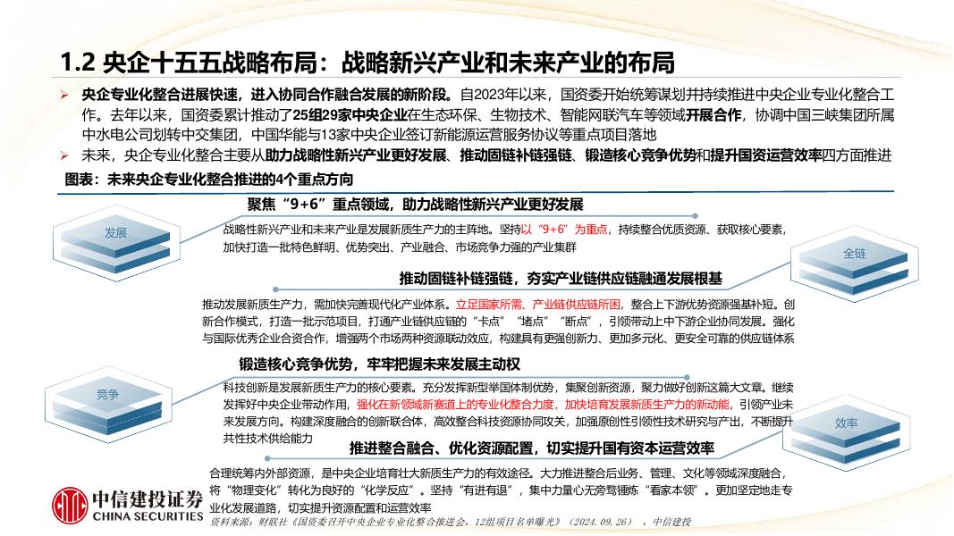 中信建投证券：央国企改革系列之五：央企创投基金运作与产融协同_第9页