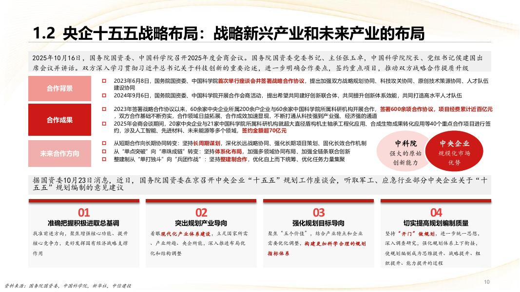 中信建投证券：央国企改革系列之五：央企创投基金运作与产融协同_第10页