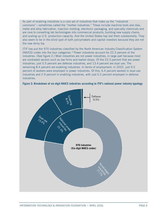 ITIF：2026年全球贸易战场：美国与中国的全球南方竞争报告（英文版）_第6页