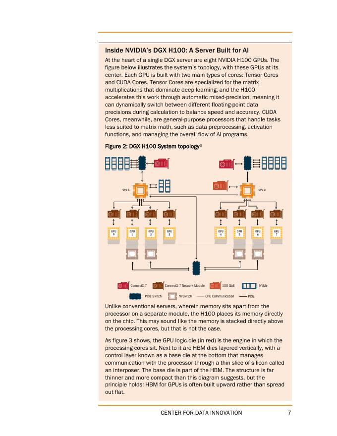 ITIF：2026年关于人工智能数据中心的五个担忧及应对措施报告（英文版）_第7页