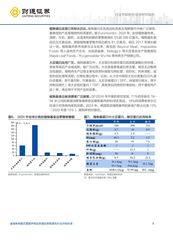 财通证券：农林牧渔行业微生物蛋白专题报告（一）大食物观引领，微生物蛋白产业化加速_第8页