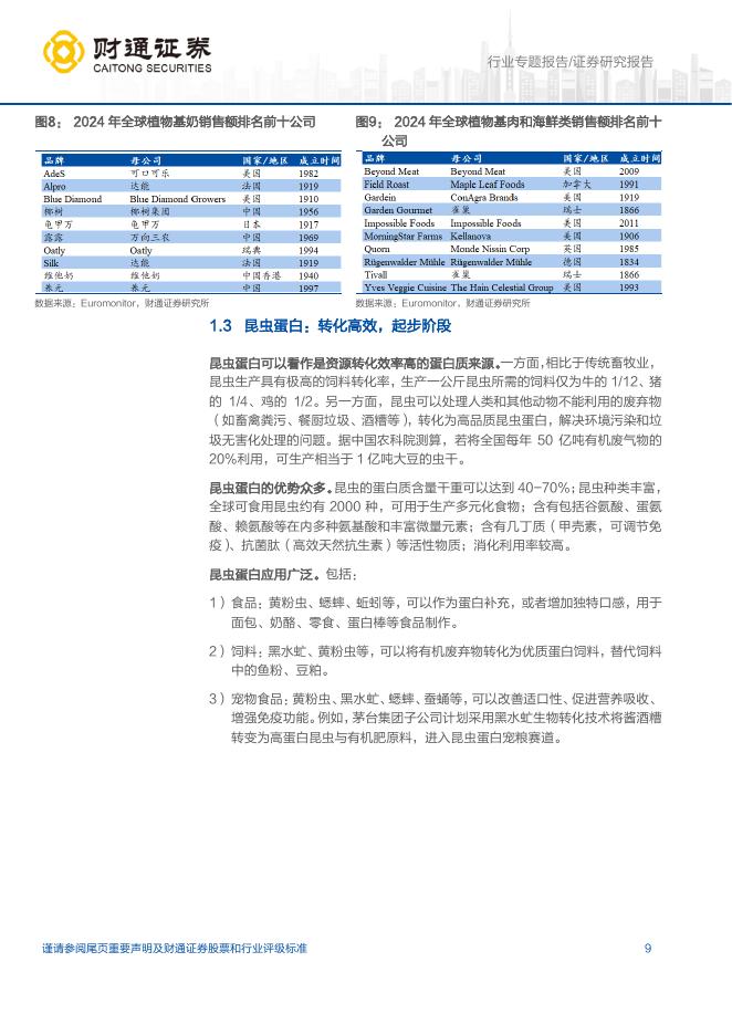 财通证券：农林牧渔行业微生物蛋白专题报告（一）大食物观引领，微生物蛋白产业化加速_第9页