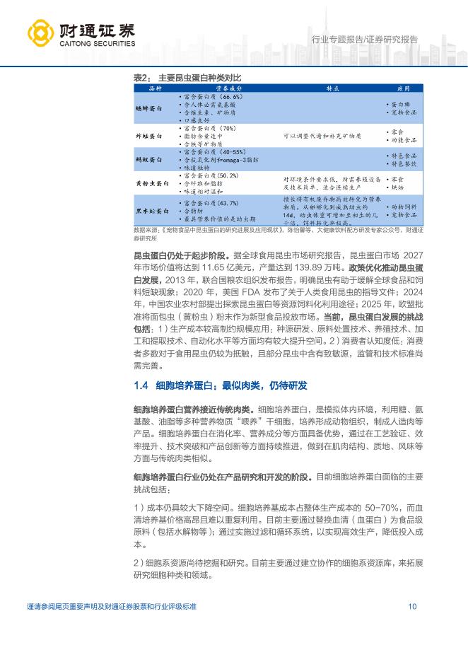 财通证券：农林牧渔行业微生物蛋白专题报告（一）大食物观引领，微生物蛋白产业化加速_第10页