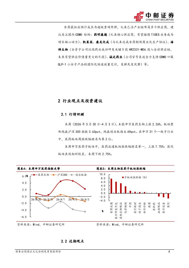 中邮证券：医药生物行业周报：Orforglipron获FDA批准上市，关注相关CDMO投资机会_第8页