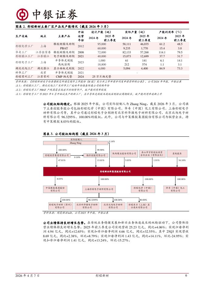中银证券：彤程新材（603650）-国内半导体光刻胶龙头，打造电子化学品平台型企业_第6页