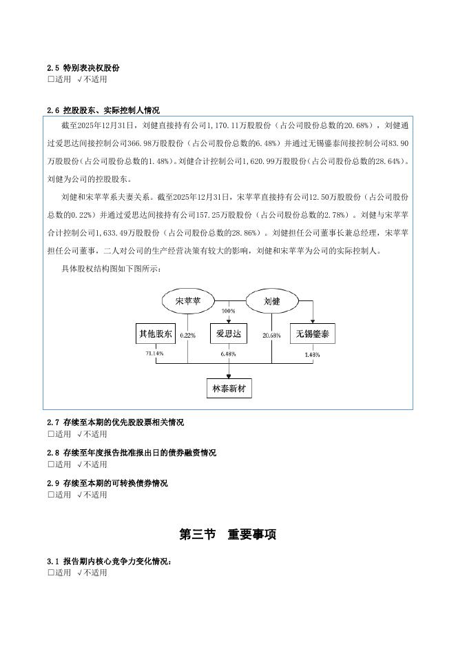 920106-林泰新材：2025年年度报告摘要_第9页