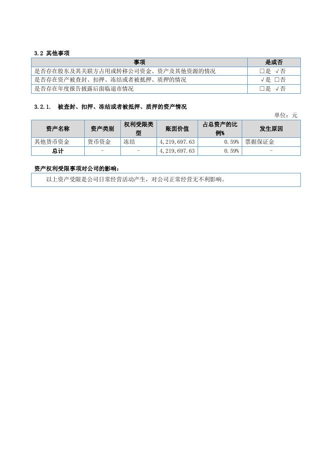 920106-林泰新材：2025年年度报告摘要_第10页