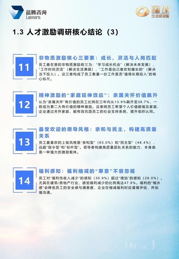 蓝腾咨询：2026年中国人才激励白皮书精华版_第10页