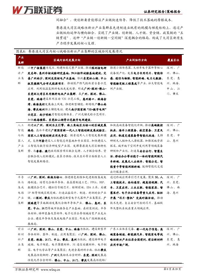 万联证券：策略深度报告：粤港澳大湾区新质生产力发展加快，创新能力凸显-260407_第9页