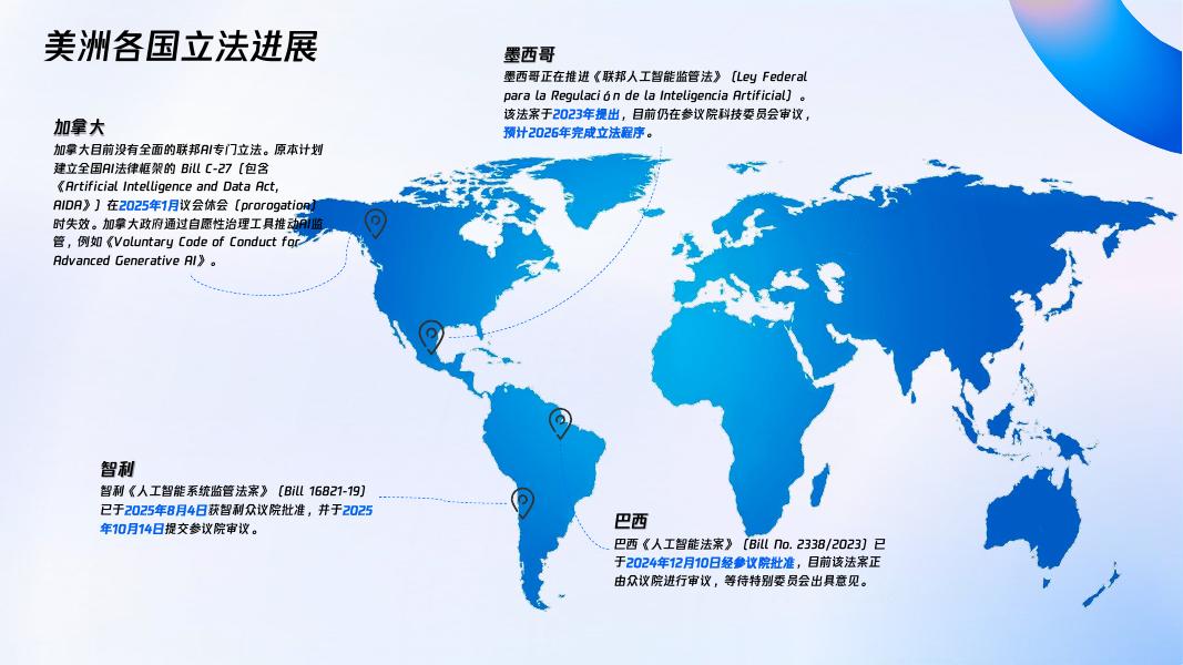 腾讯：2026年海外AI监管解读与合规实战指南_第10页
