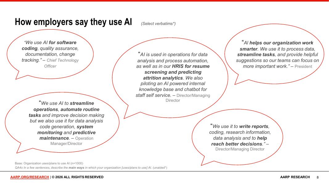 美国退休人员协会：2026年人工智能（AI）、雇主与跨代际职场：最终报告（英文版）_第8页