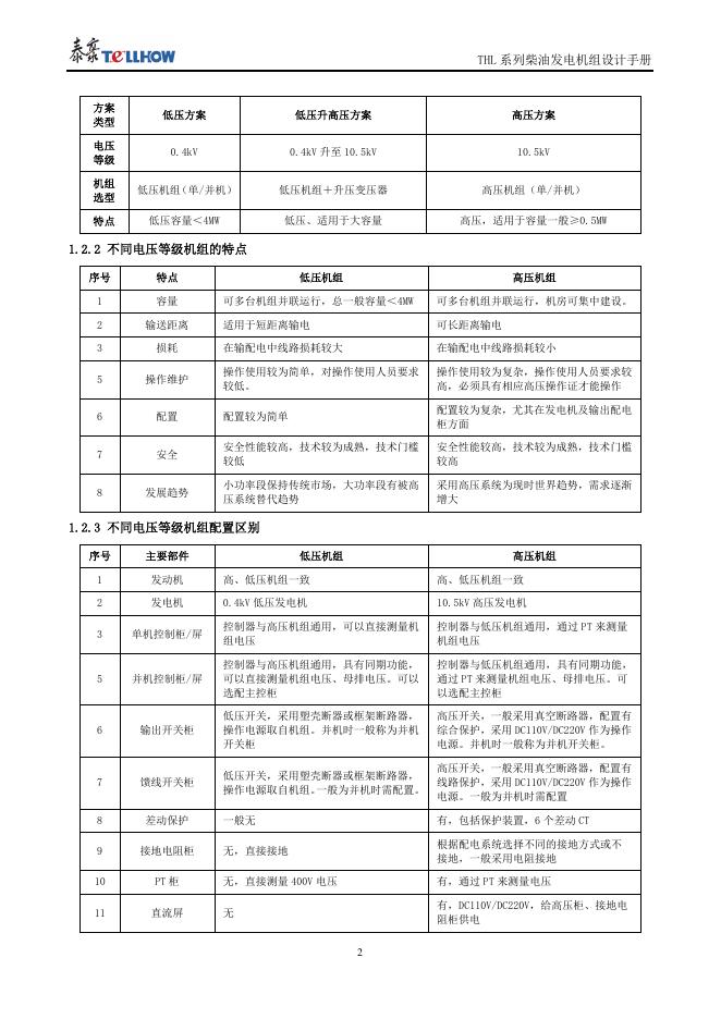 泰豪柴油发电机组设计指南_第9页