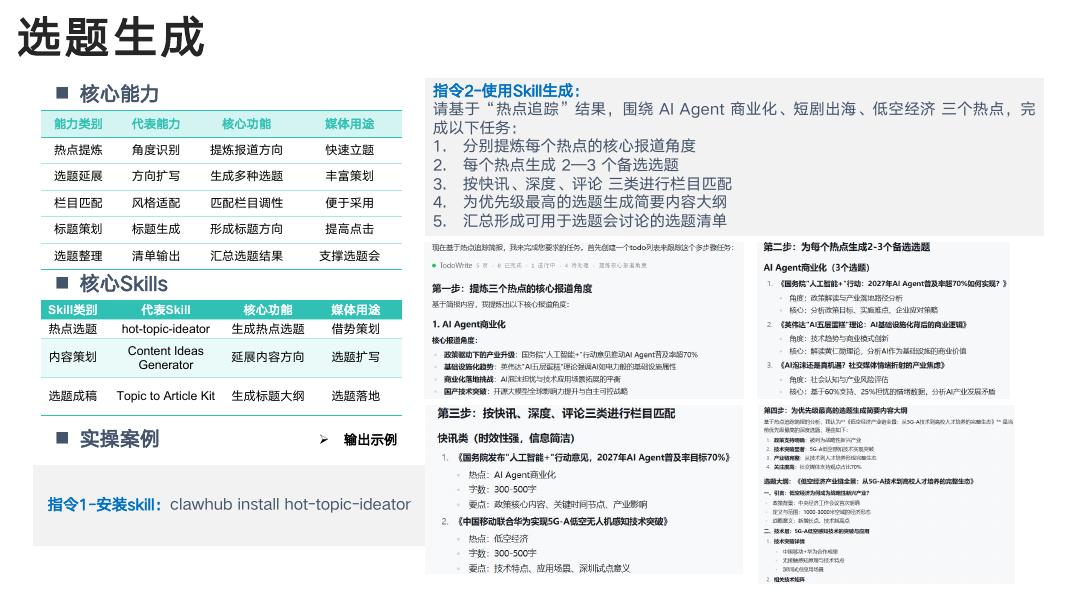 清华大学（何静）：2026年OpenClaw在媒体中的应用报告_第7页
