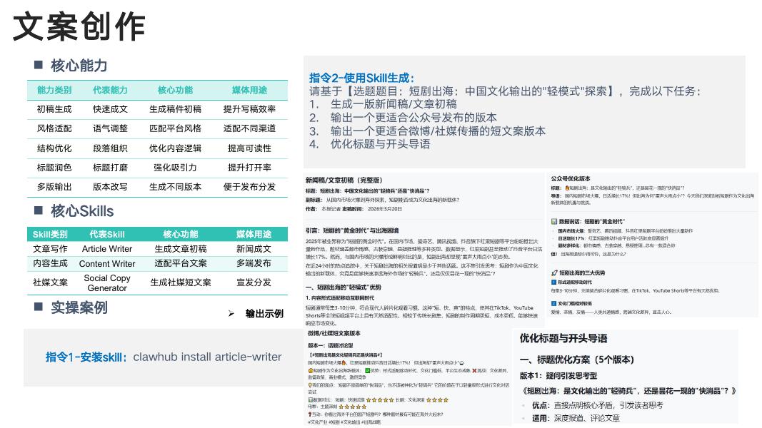 清华大学（何静）：2026年OpenClaw在媒体中的应用报告_第8页