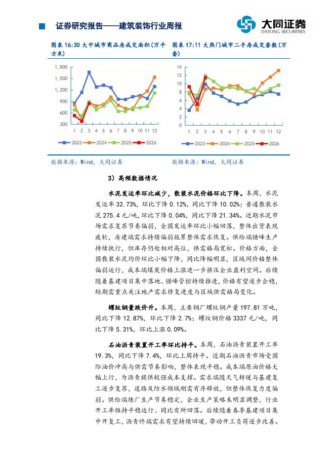 大同证券：建筑装饰行业周报：地缘冲突推升油价，建筑业景气度修复_第7页