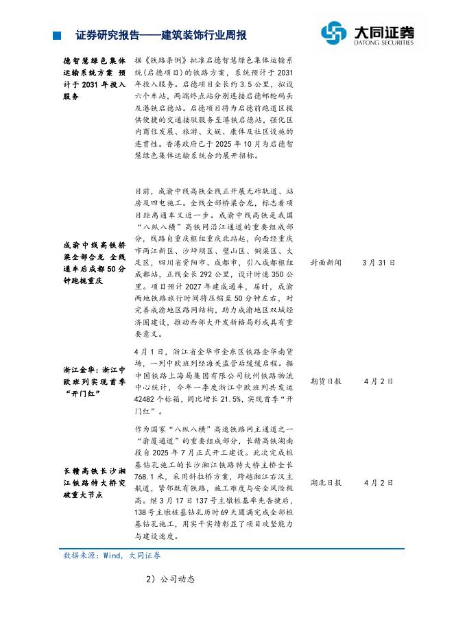 大同证券：建筑装饰行业周报：地缘冲突推升油价，建筑业景气度修复_第10页