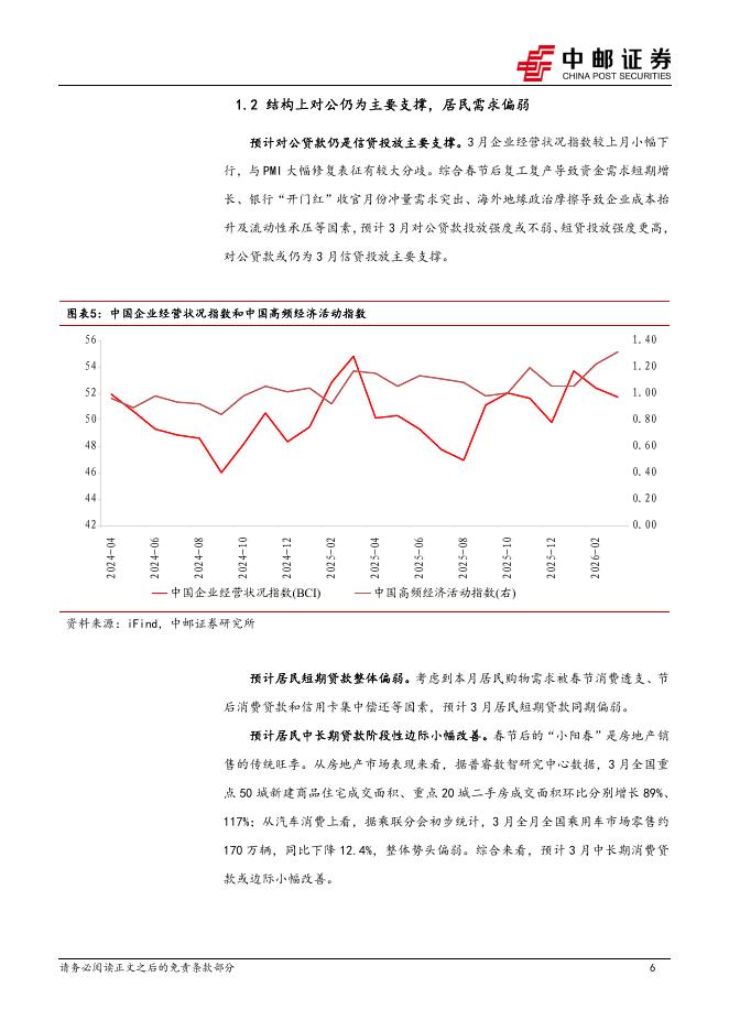 中邮证券：银行3月金融数据前瞻：预计社融同比少增_第6页