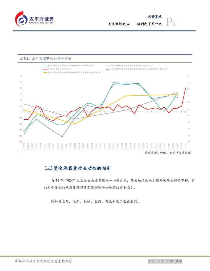 太平洋证券：关关难过之二——谈判之下买什么-260409_第5页