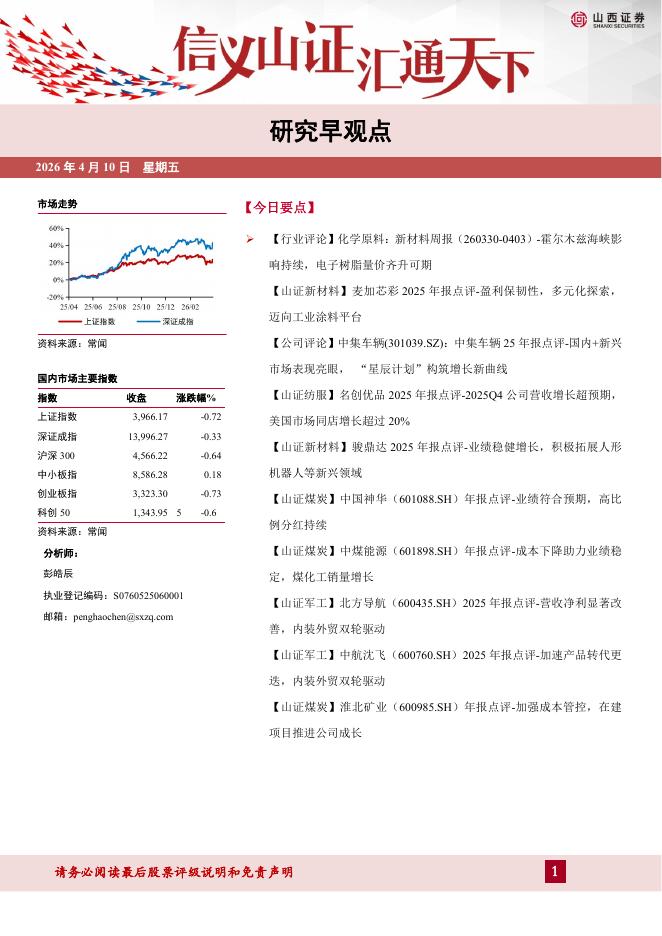 山西证券：研究早观点-260410海报