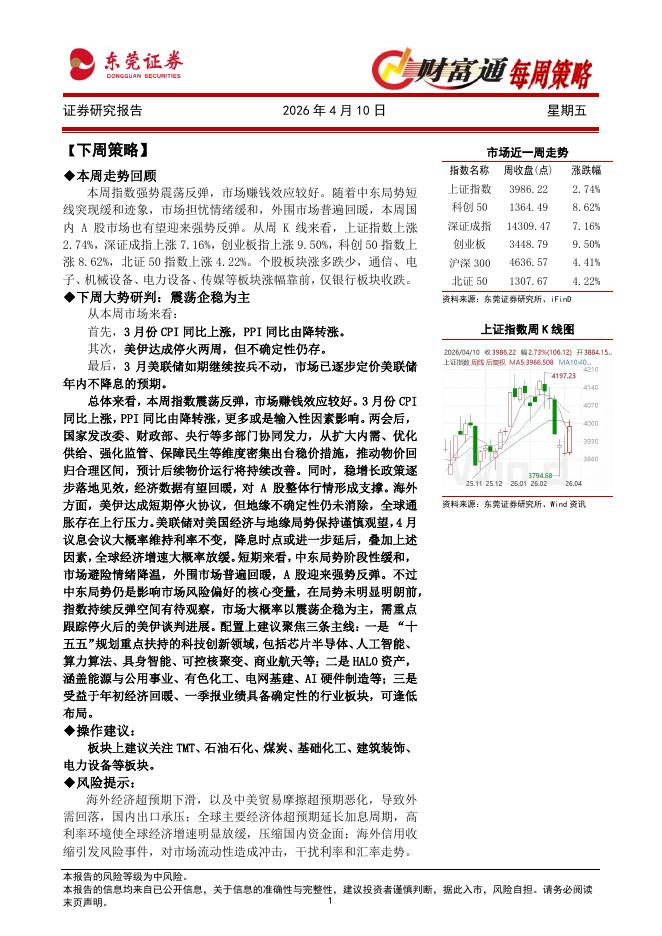 东莞证券：财富通每周策略-260410海报