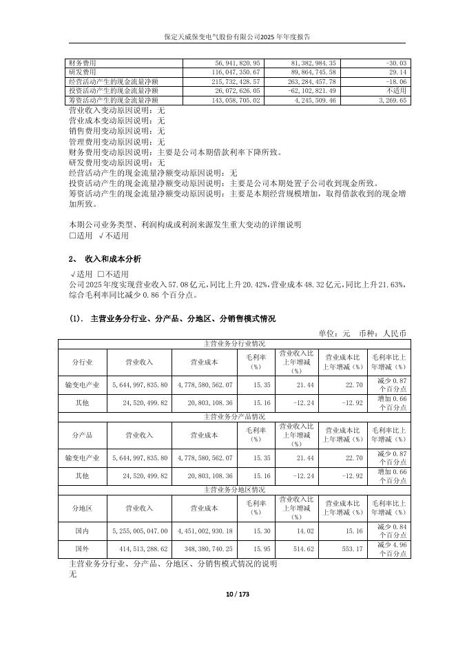 600550-保变电气：保定天威保变电气股份有限公司2025年年度报告_第10页