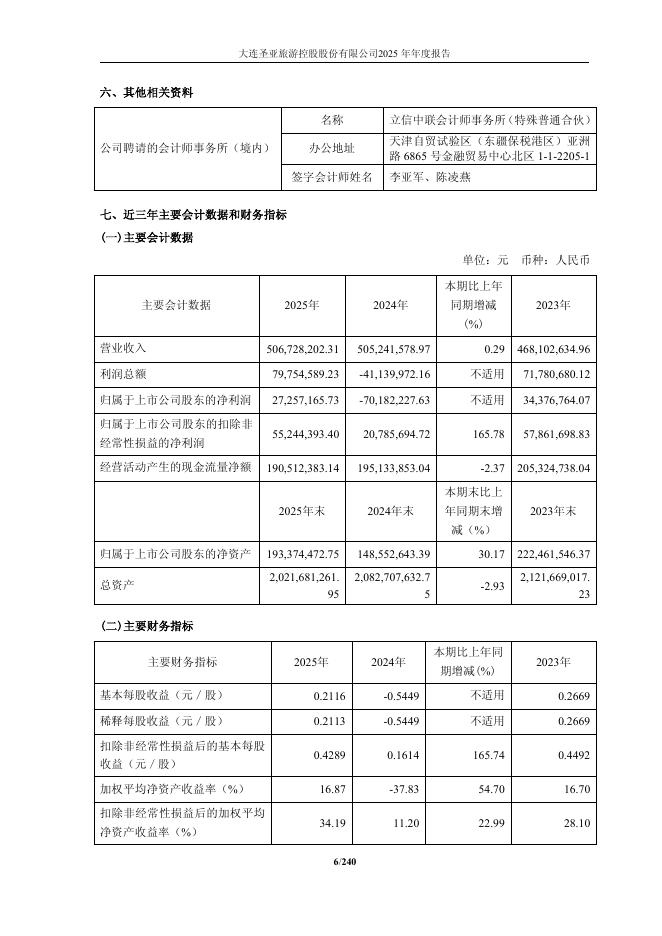 600593-大连圣亚：公司2025年年度报告_第6页