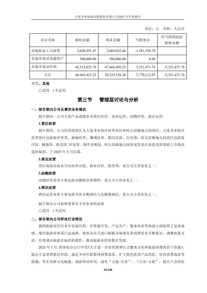 600593-大连圣亚：公司2025年年度报告_第10页