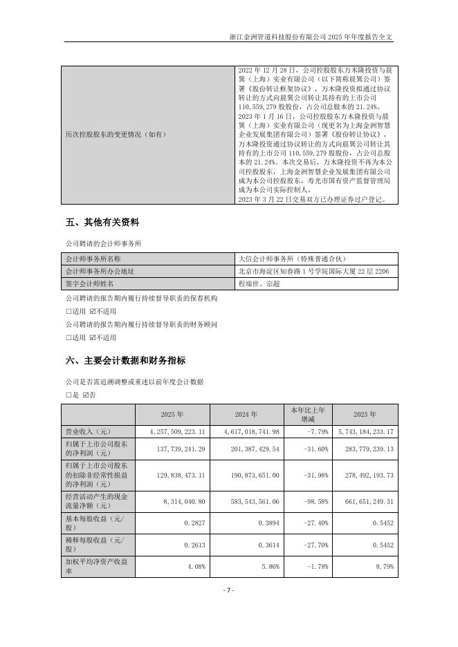 002443-金洲管道：2025年年度报告_第7页