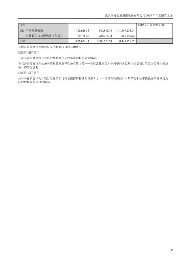 002159-三特索道：2025年年度报告_第9页