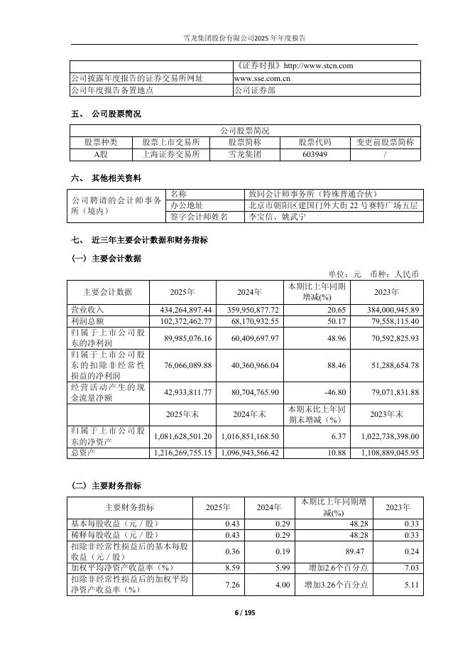 603949-雪龙集团：雪龙集团股份有限公司2025年年度报告_第6页