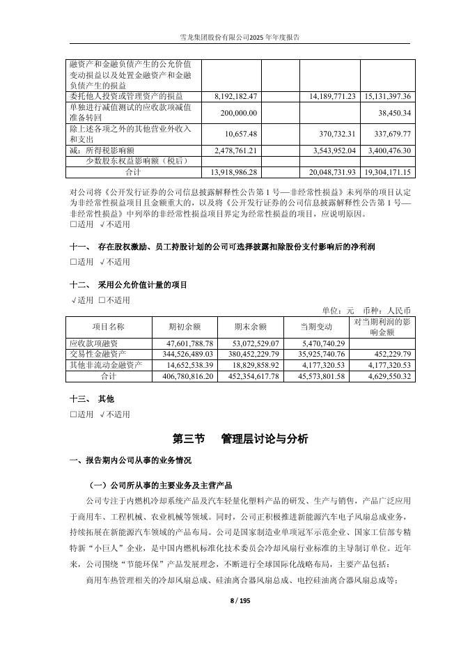 603949-雪龙集团：雪龙集团股份有限公司2025年年度报告_第8页