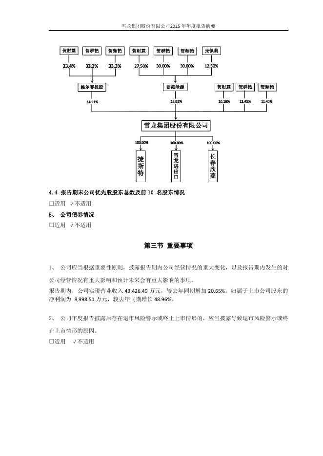 603949-雪龙集团：雪龙集团股份有限公司2025年年度报告摘要_第8页
