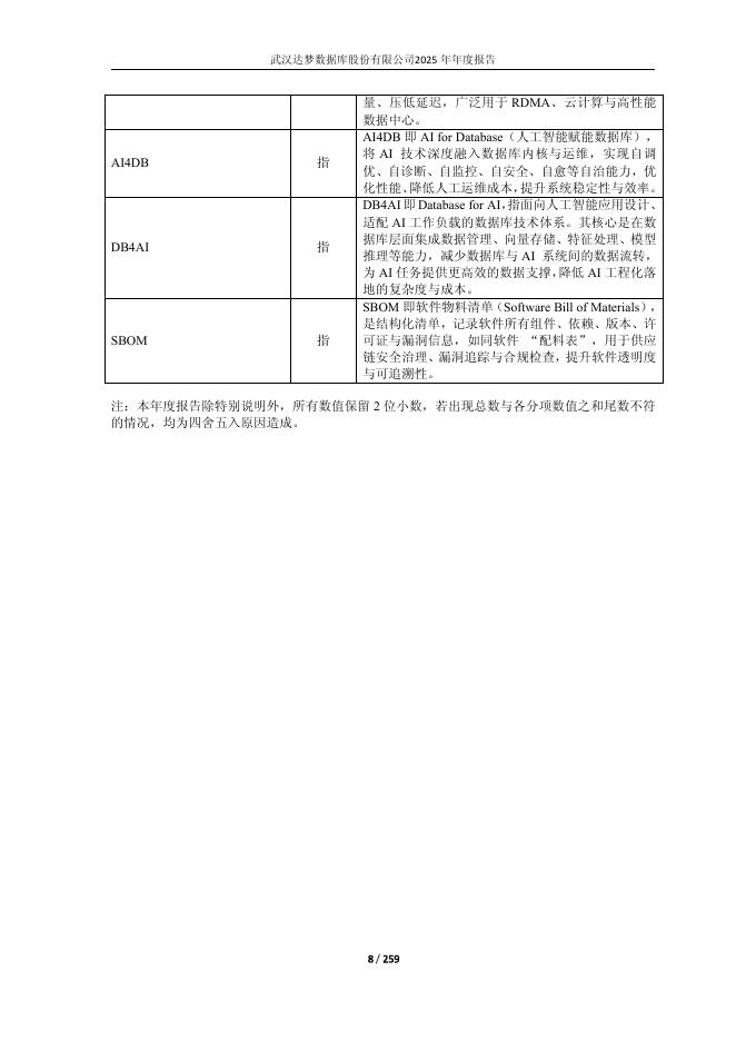 688692-达梦数据：2025年年度报告_第8页