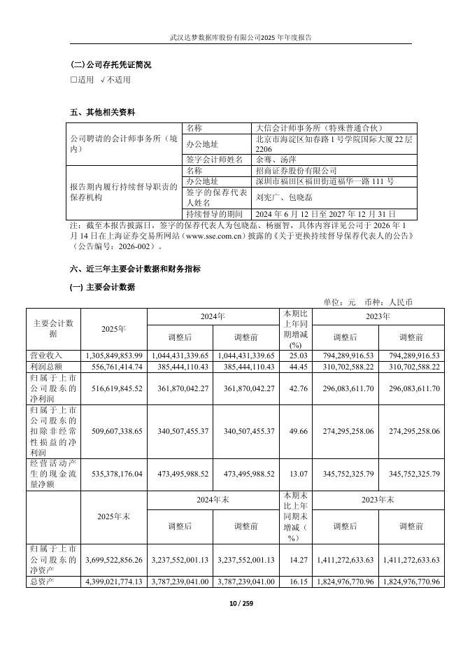 688692-达梦数据：2025年年度报告_第10页