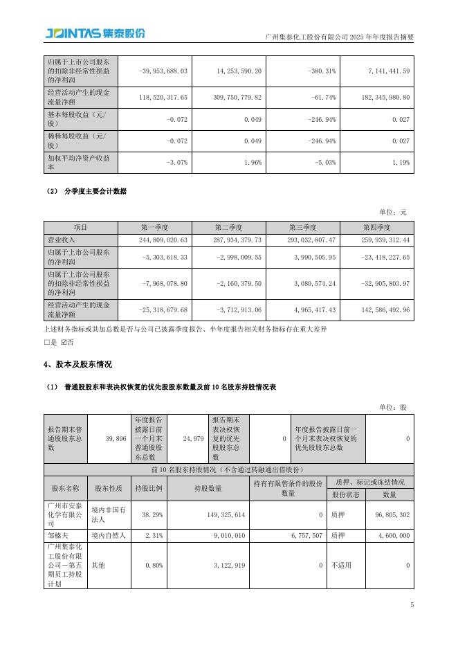 002909-集泰股份：2025年年度报告摘要_第5页