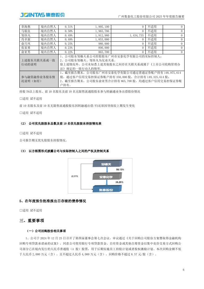 002909-集泰股份：2025年年度报告摘要_第6页