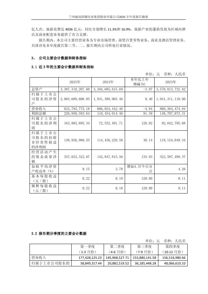 600738-丽尚国潮：丽尚国潮2025年年度报告摘要_第5页