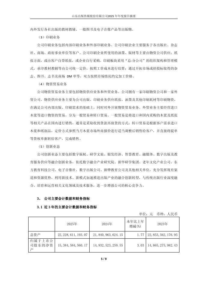601019-山东出版：山东出版2025年年度报告摘要_第5页