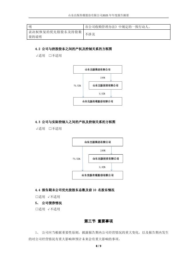 601019-山东出版：山东出版2025年年度报告摘要_第8页