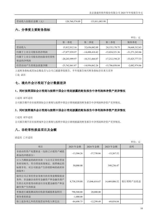 300935-盈建科：2025年年度报告_第10页