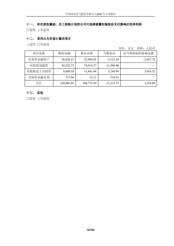 601179-中国西电：中国西电2025年年度报告_第10页