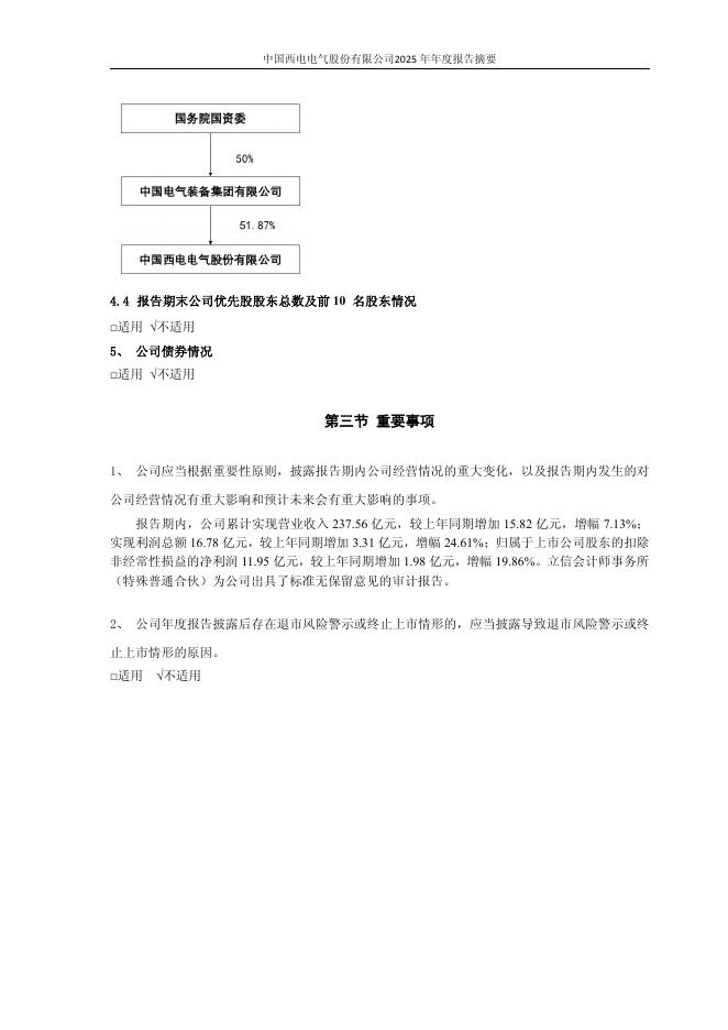 601179-中国西电：中国西电2025年年度报告摘要_第7页
