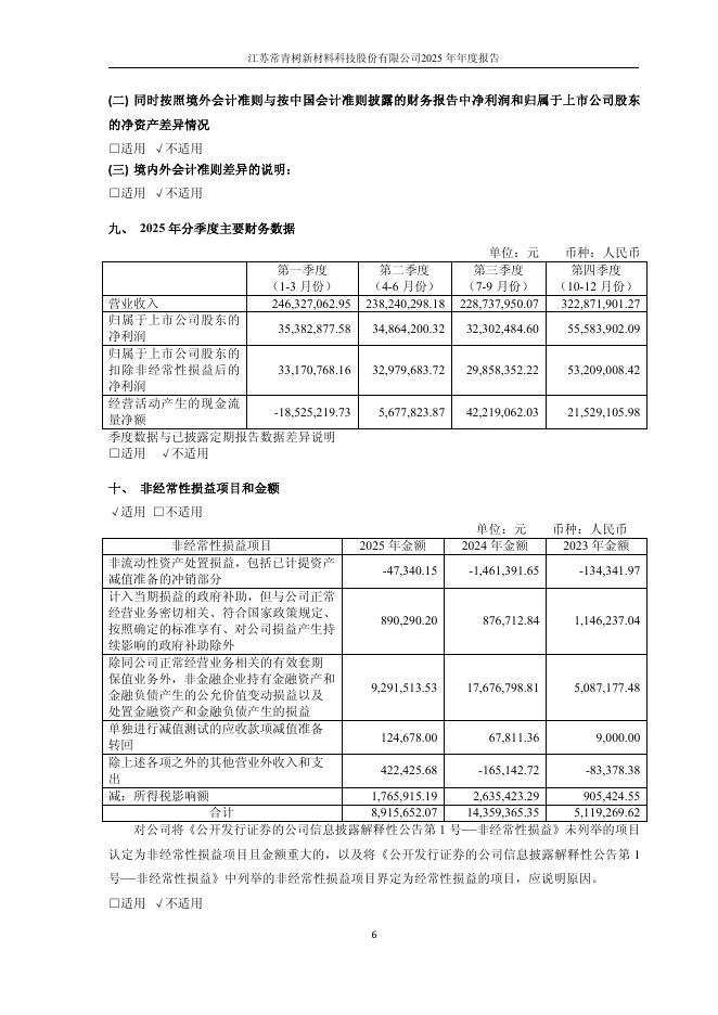 603125-常青科技：2025年年度报告_第7页